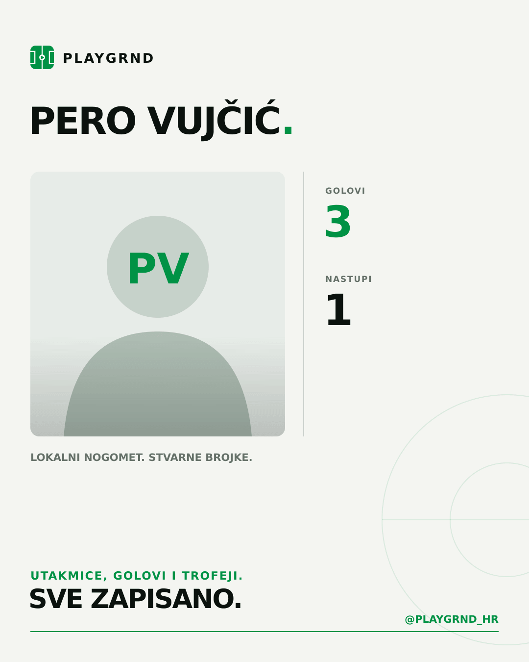 PLAYGRND grafika profila Pero Vujčić