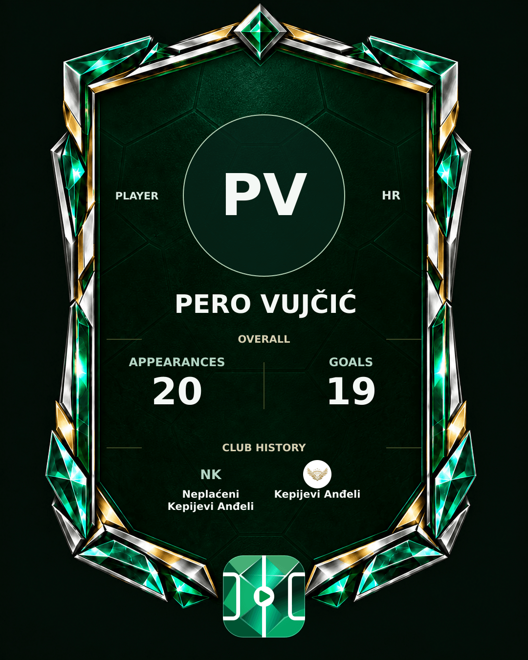 Pero Vujčić's PLAYGRND profile graphic