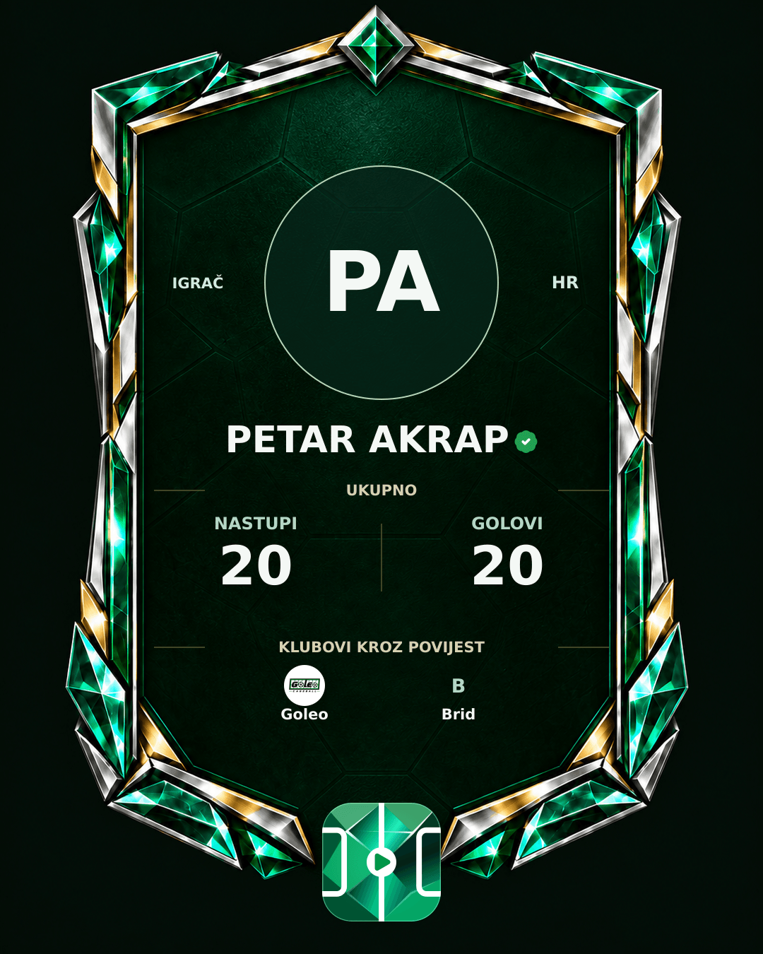 PLAYGRND grafika profila Petar Akrap