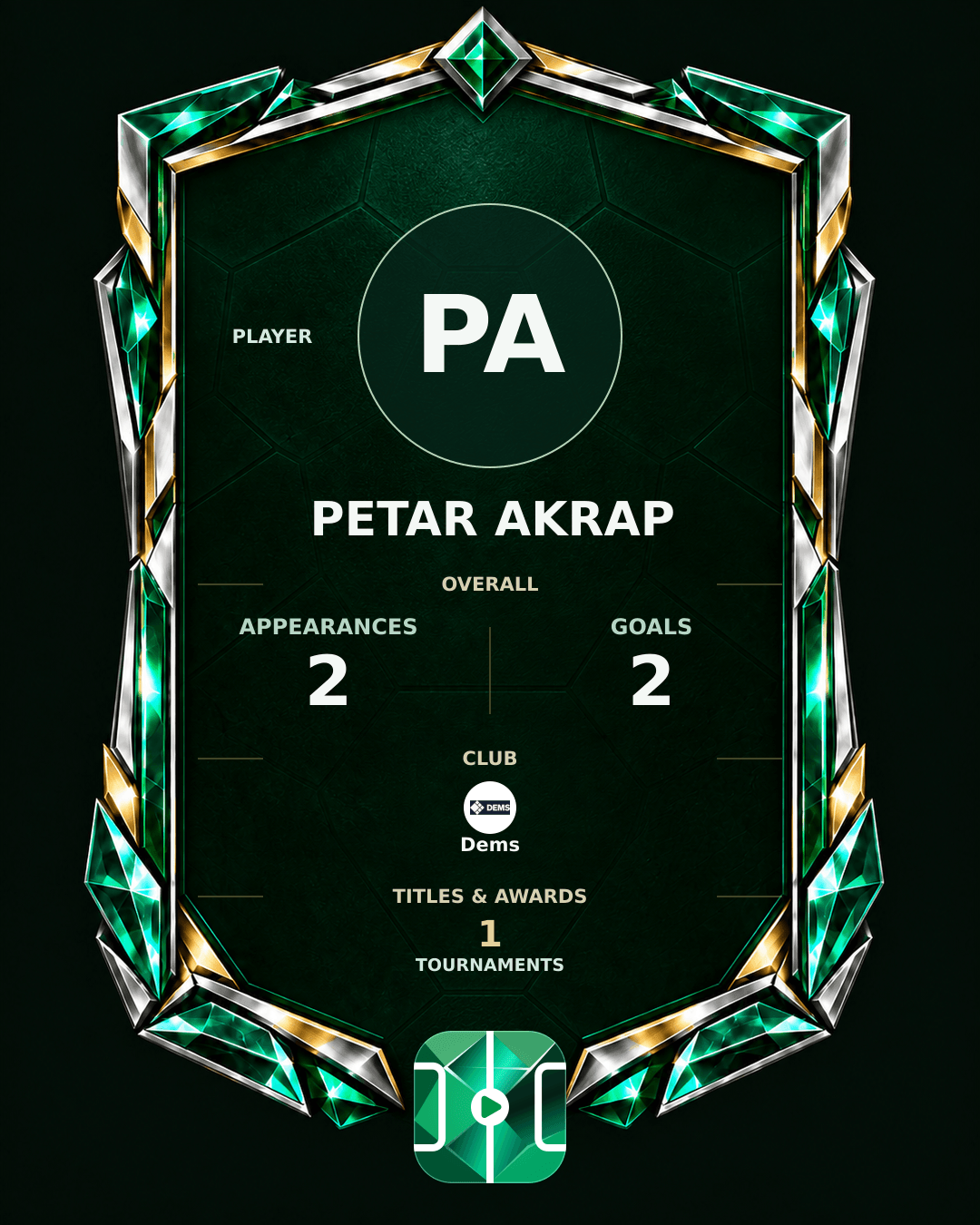 Petar Akrap's PLAYGRND profile graphic