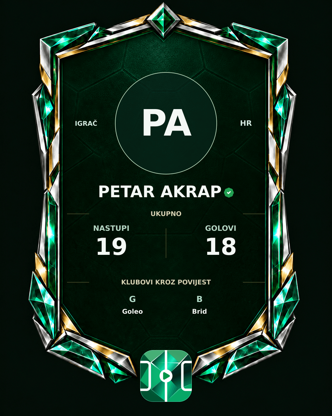 PLAYGRND grafika profila Petar Akrap