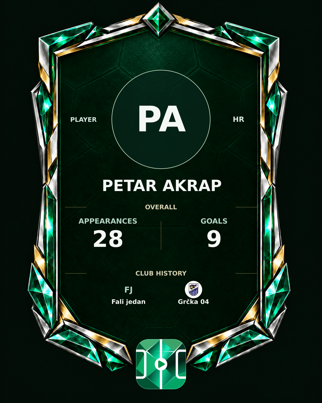 Petar Akrap's PLAYGRND profile graphic
