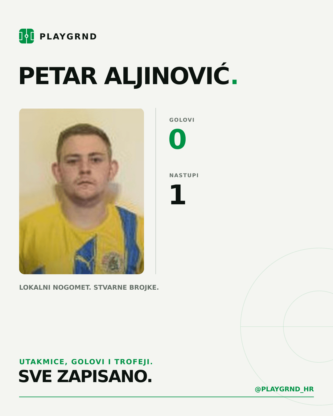 PLAYGRND grafika profila Petar Aljinović