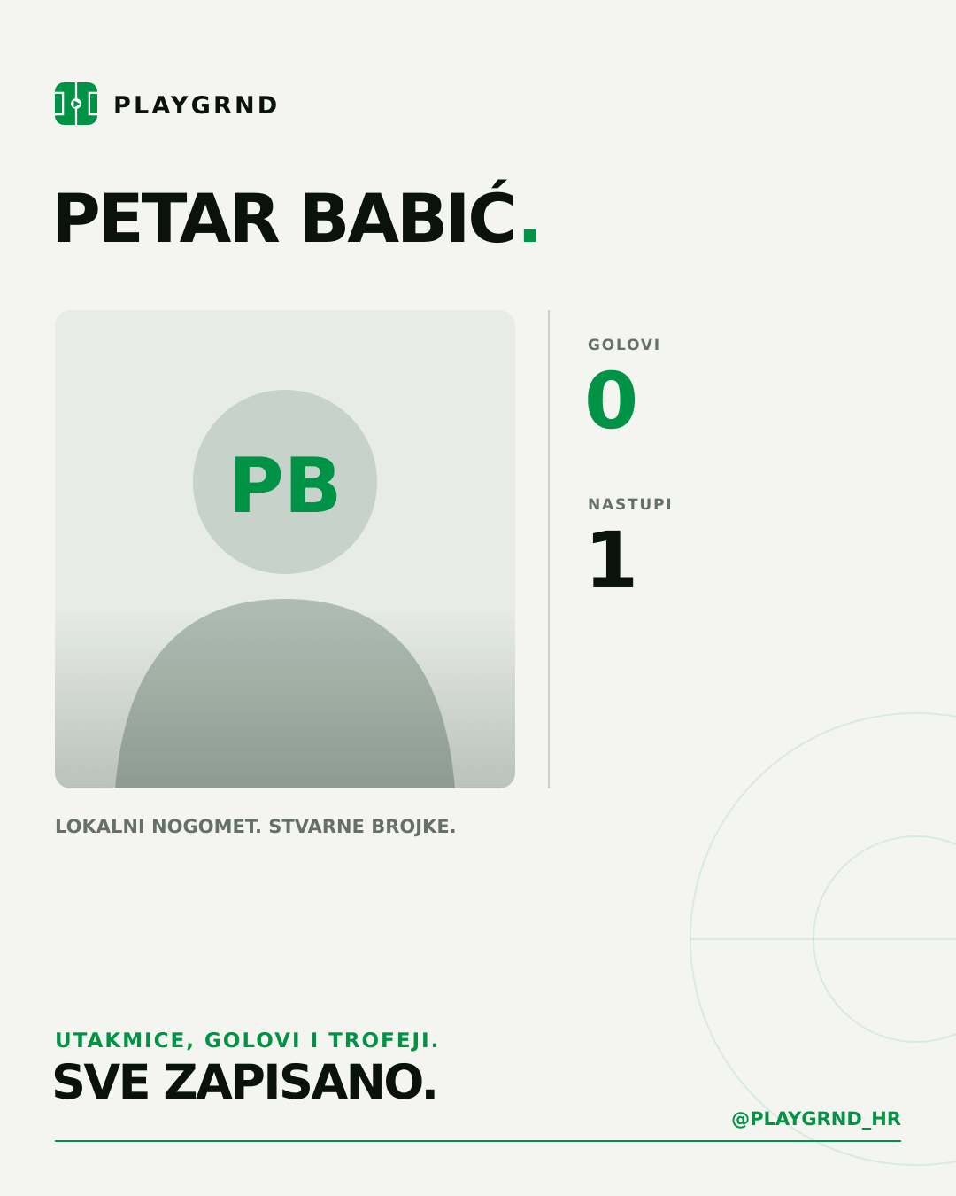 PLAYGRND grafika profila Petar Babić