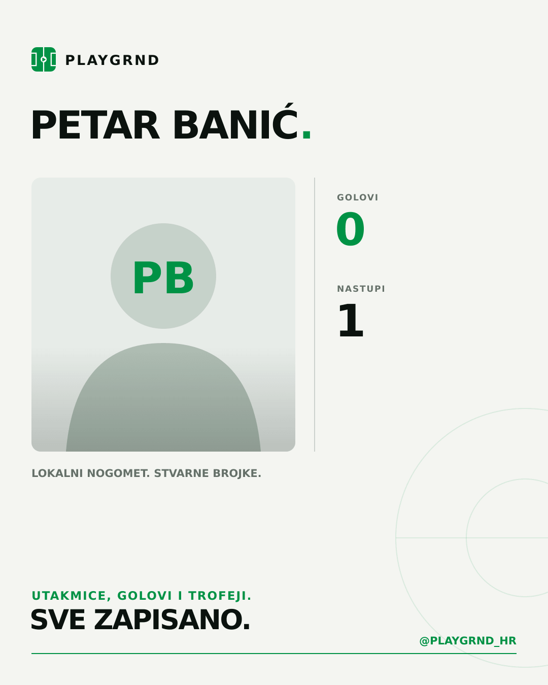 PLAYGRND grafika profila Petar Banić