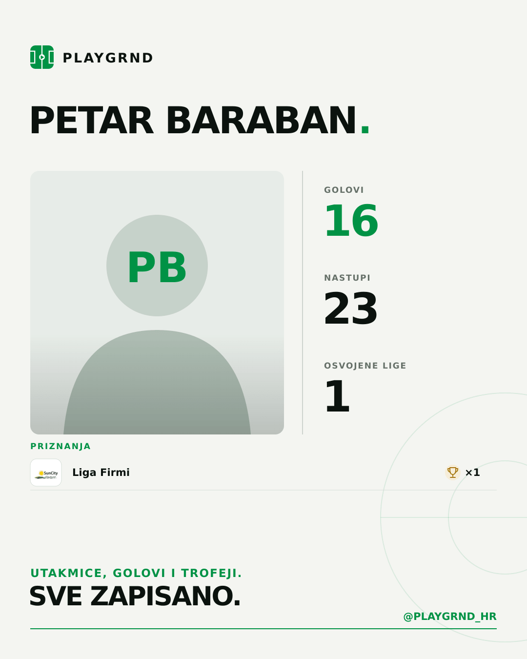 Petar Baraban's PLAYGRND profile graphic
