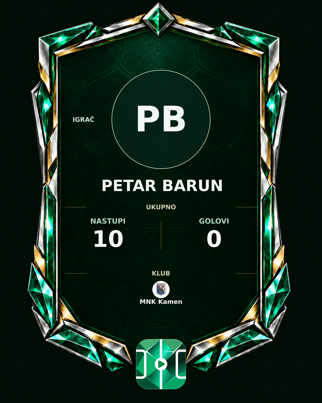PLAYGRND grafika profila Petar Barun