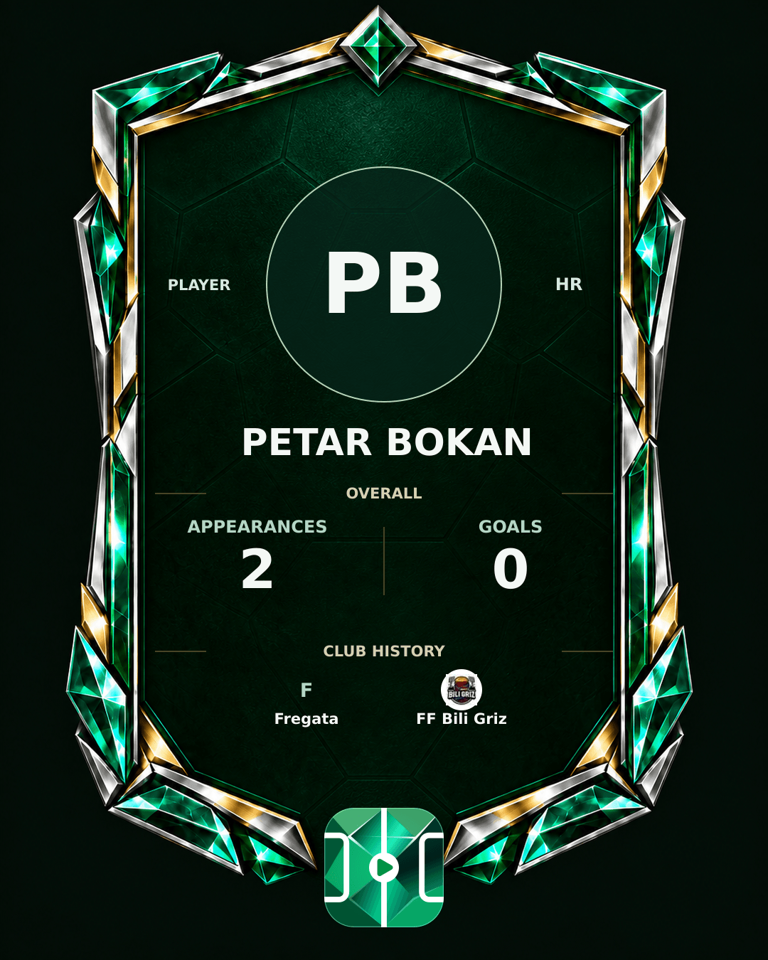 Petar Bokan's PLAYGRND profile graphic
