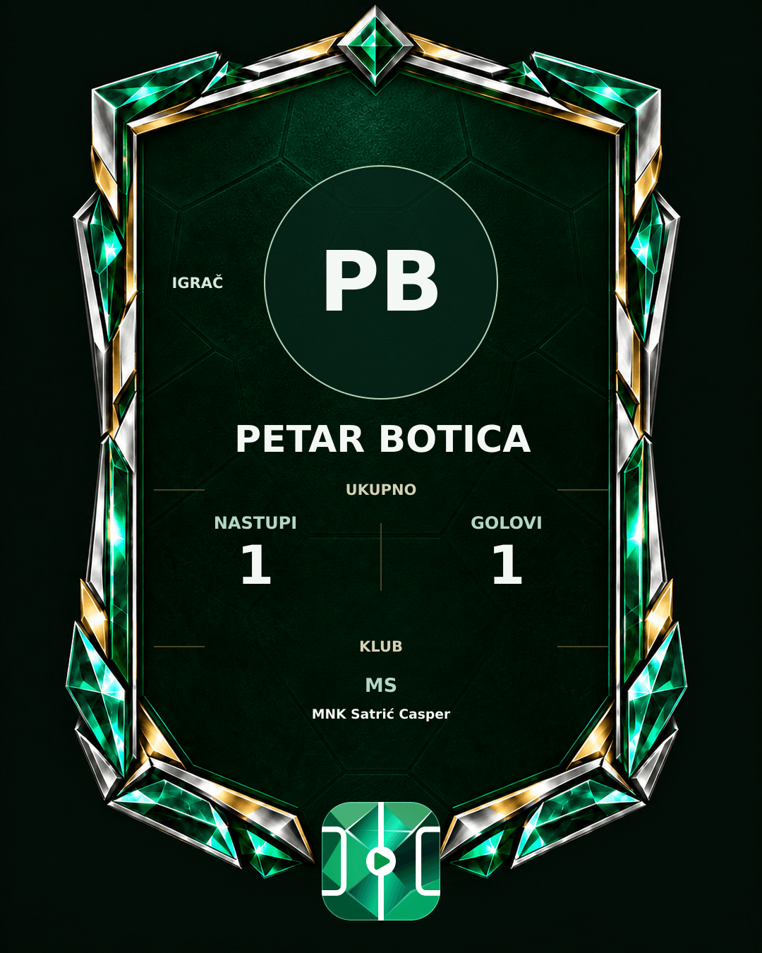 PLAYGRND grafika profila Petar Botica