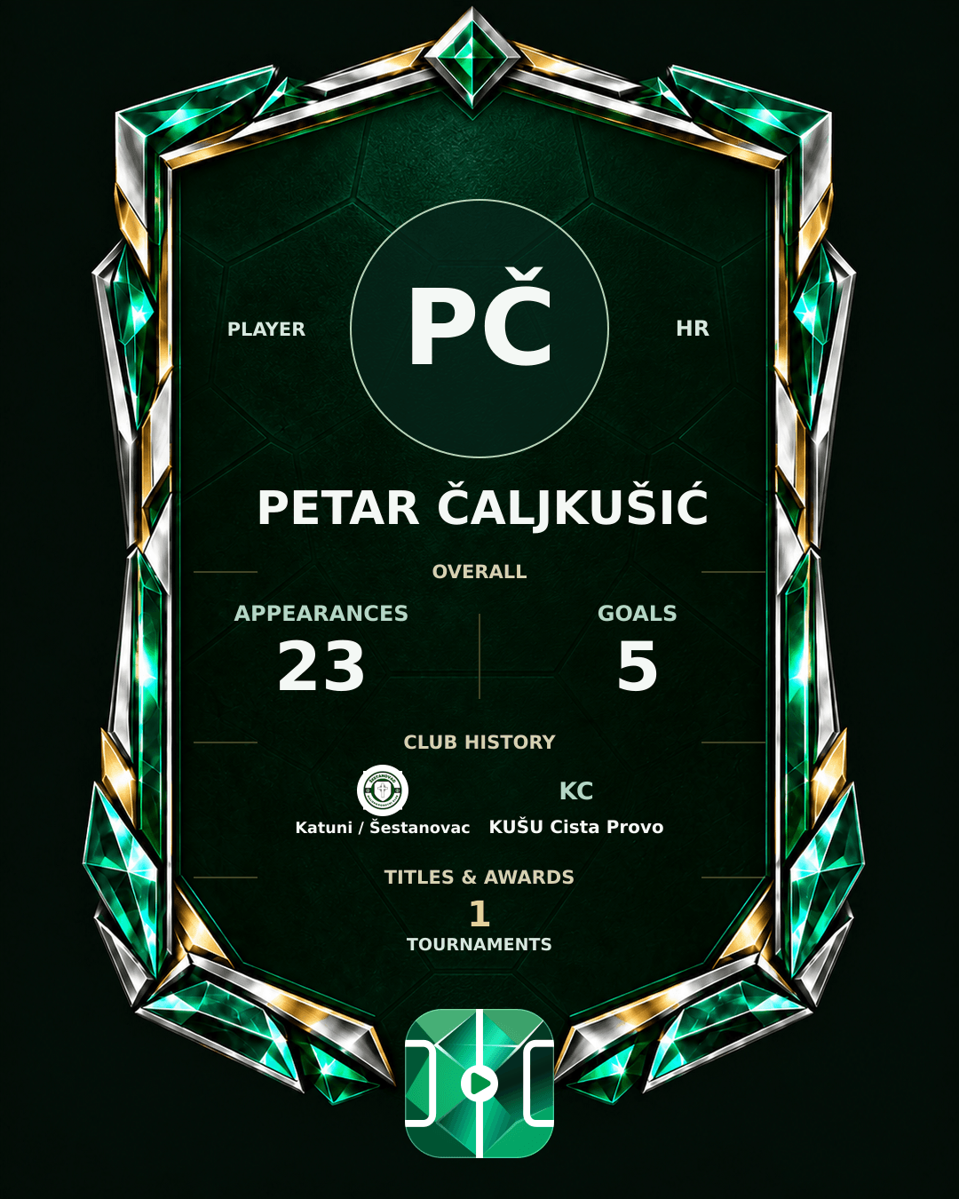 Petar Čaljkušić's PLAYGRND profile graphic