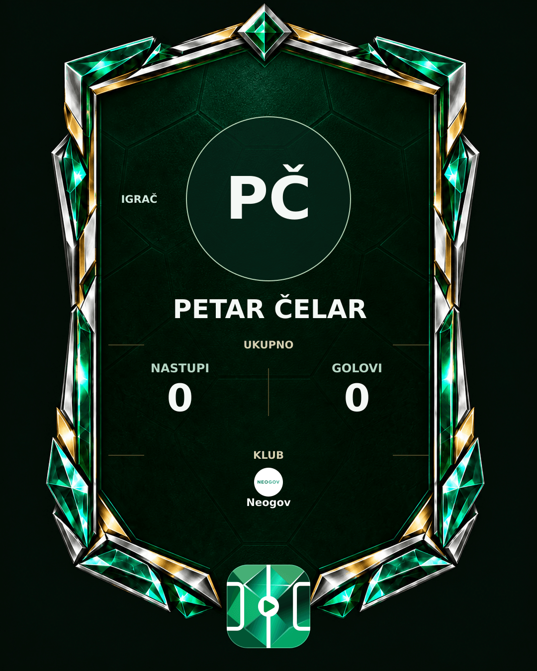 PLAYGRND grafika profila Petar Čelar