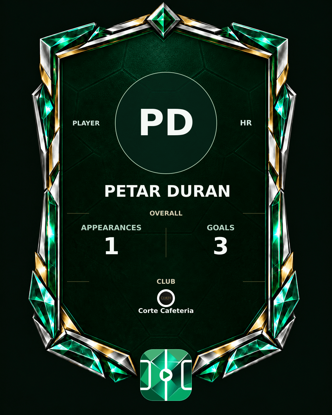 Petar Duran's PLAYGRND profile graphic