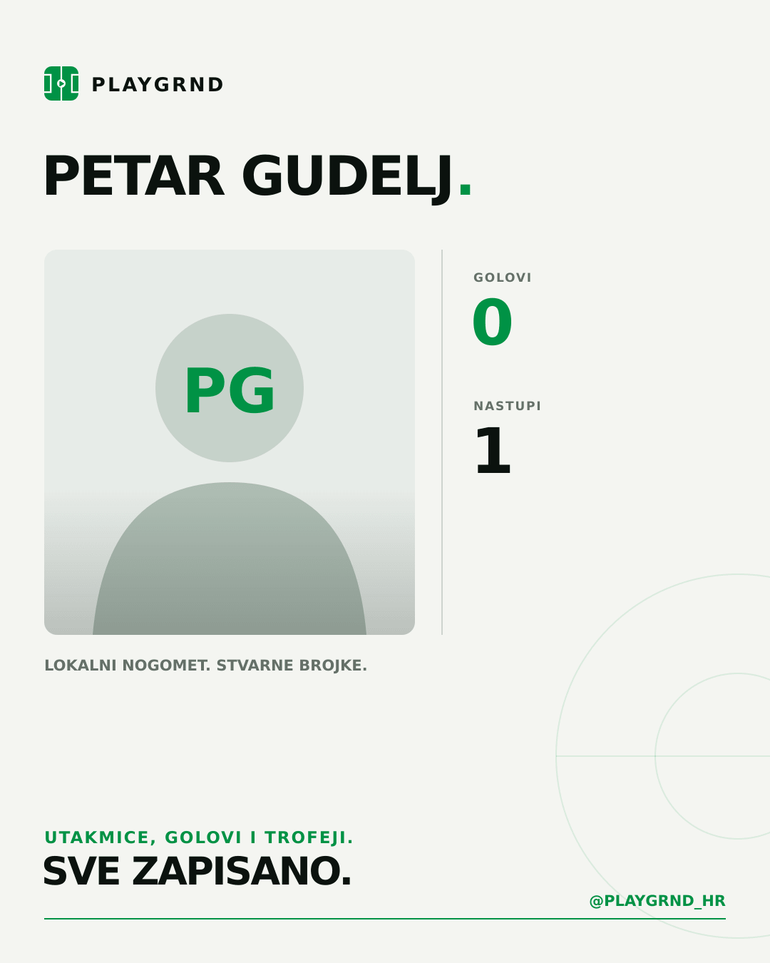 PLAYGRND grafika profila Petar Gudelj
