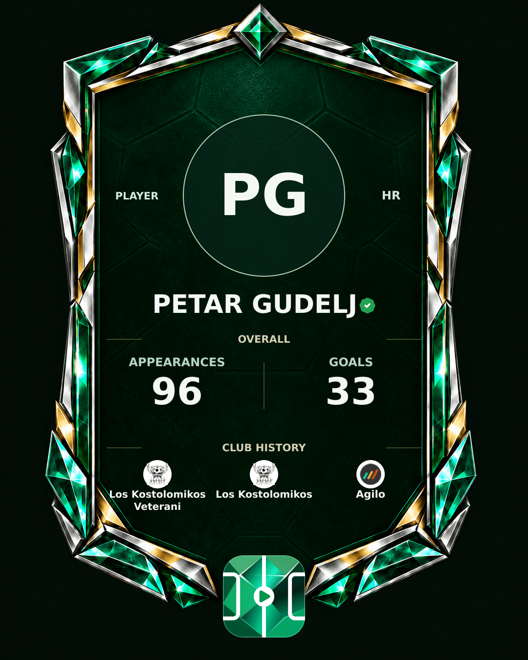 Petar Gudelj's PLAYGRND profile graphic