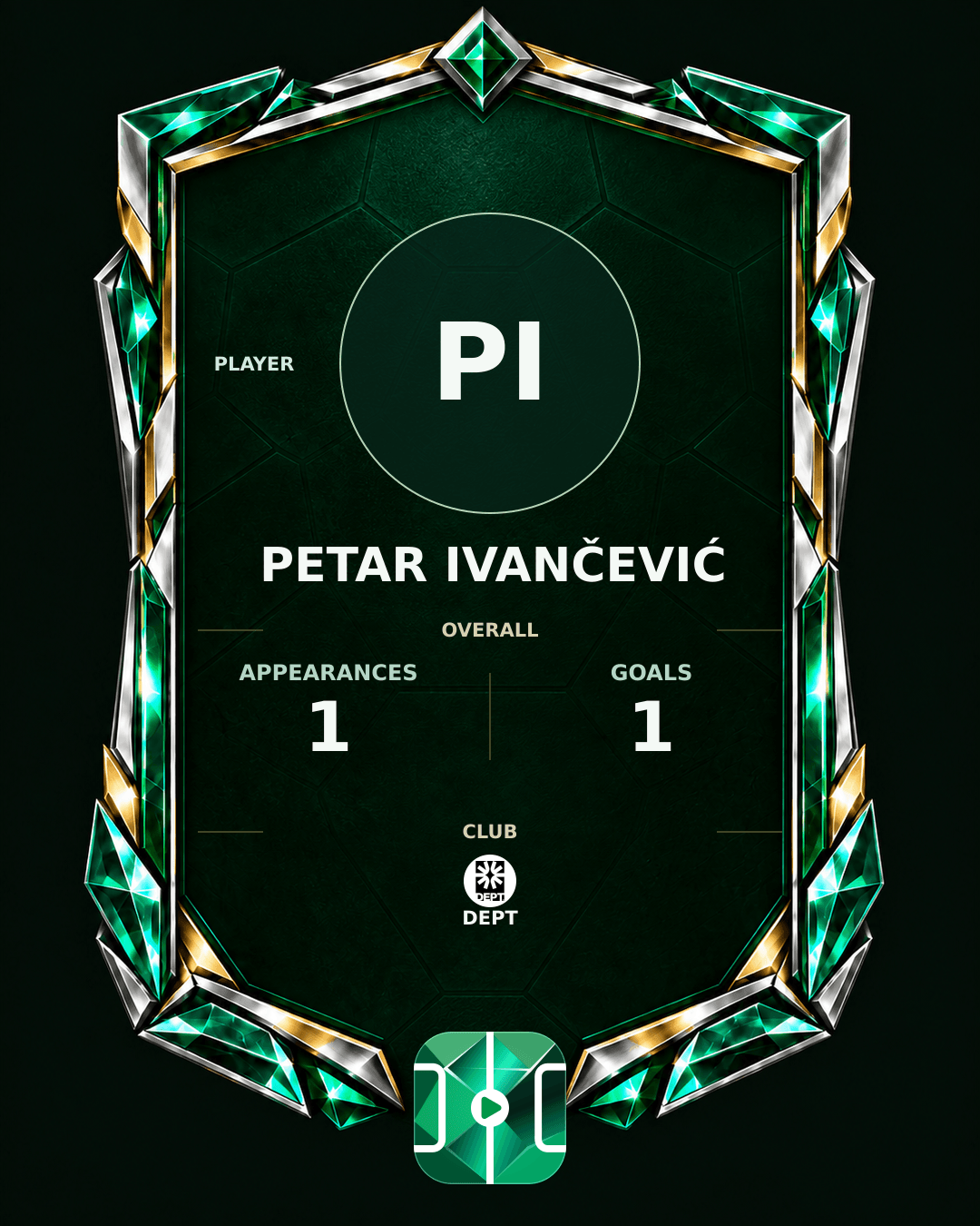 Petar Ivančević's PLAYGRND profile graphic