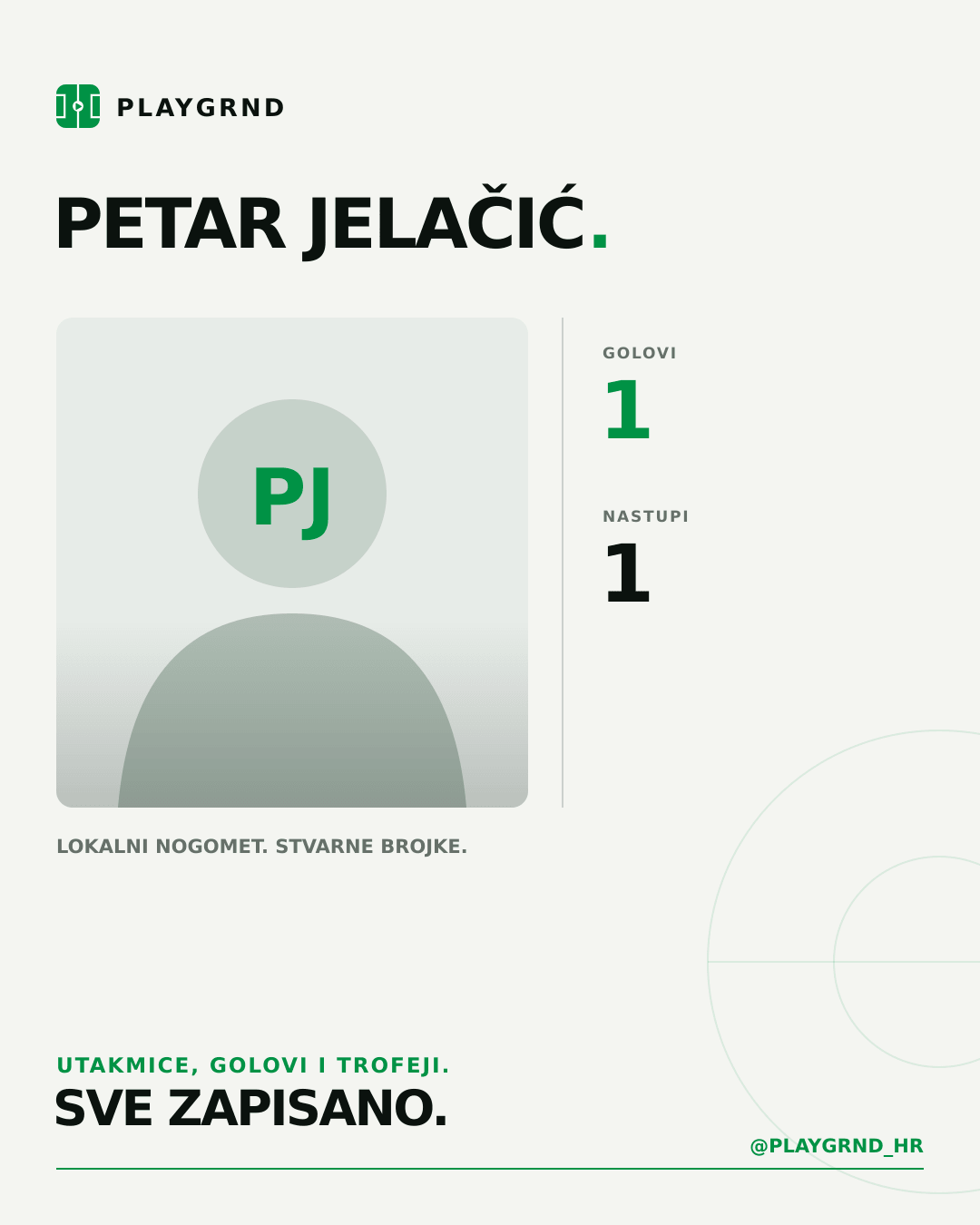 PLAYGRND grafika profila Petar Jelačić