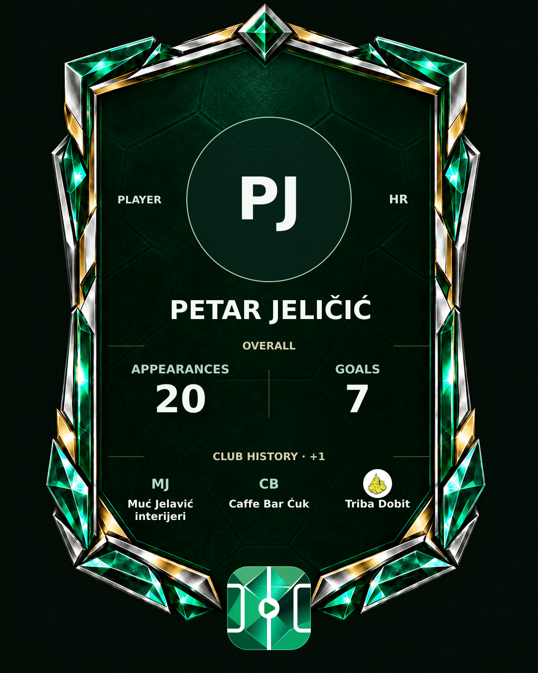Petar Jeličić's PLAYGRND profile graphic