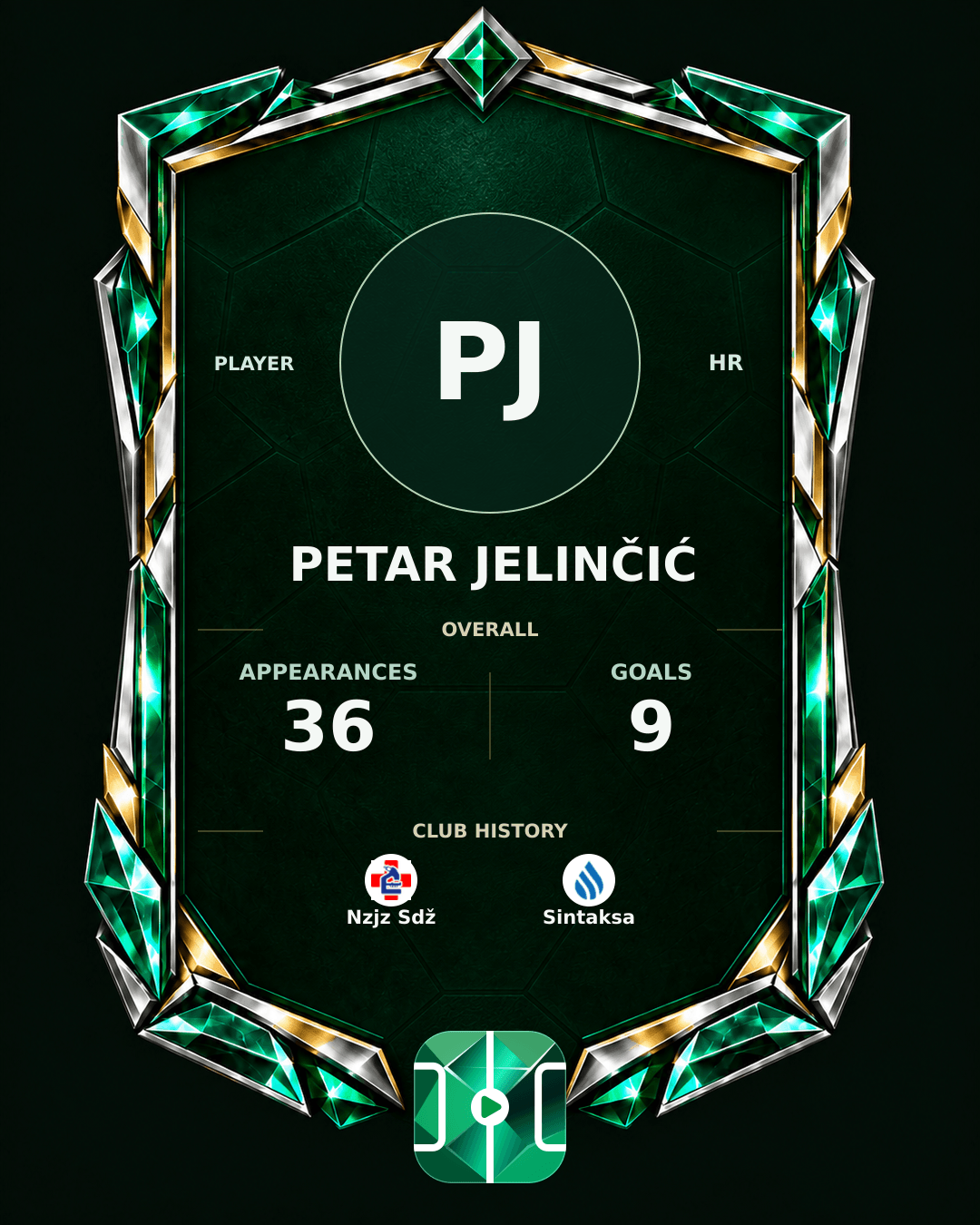 Petar Jelinčić's PLAYGRND profile graphic