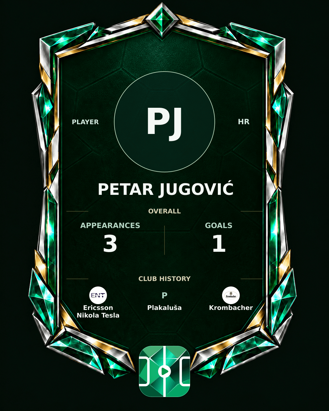 Petar Jugović's PLAYGRND profile graphic