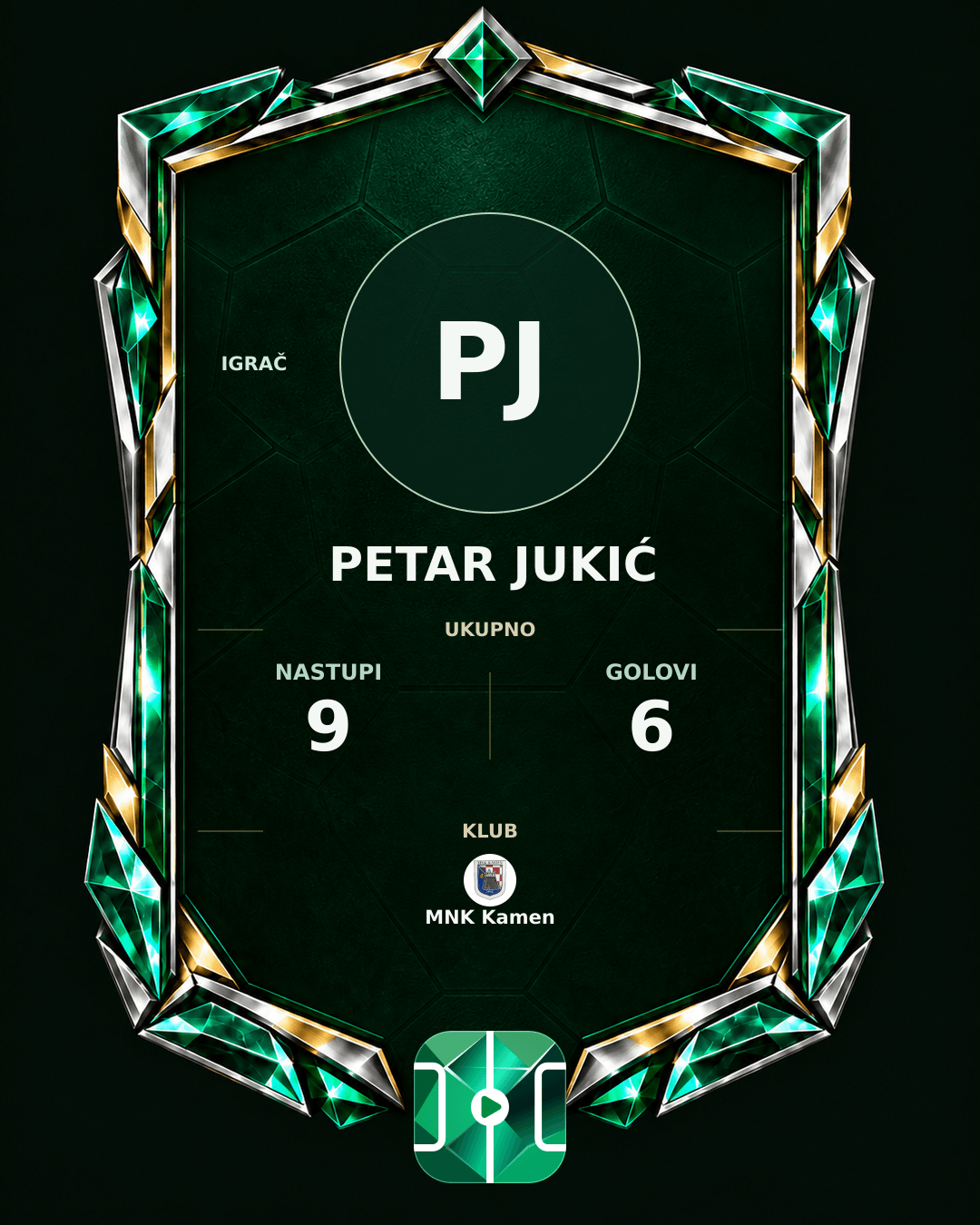 PLAYGRND grafika profila Petar Jukić