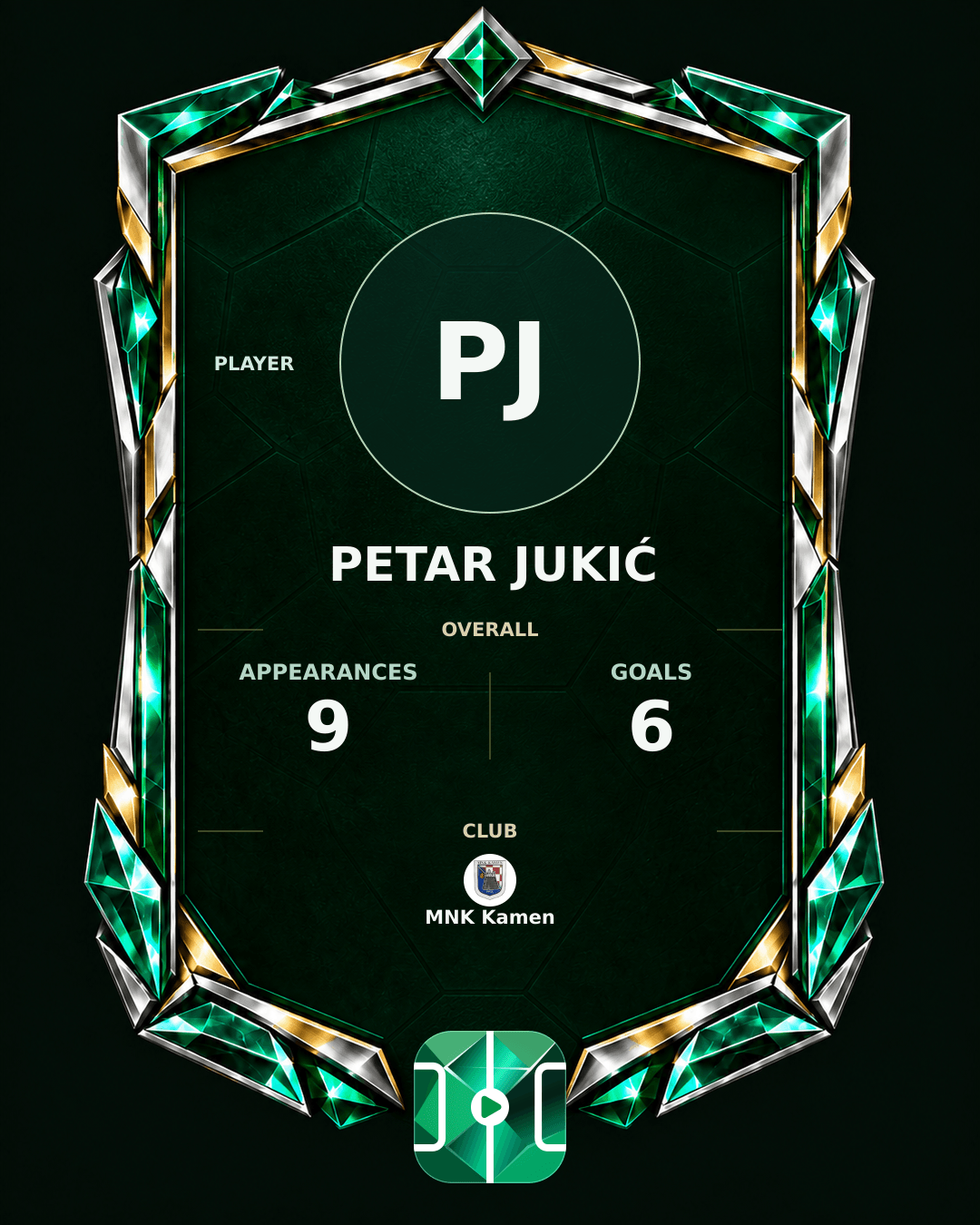 Petar Jukić's PLAYGRND profile graphic