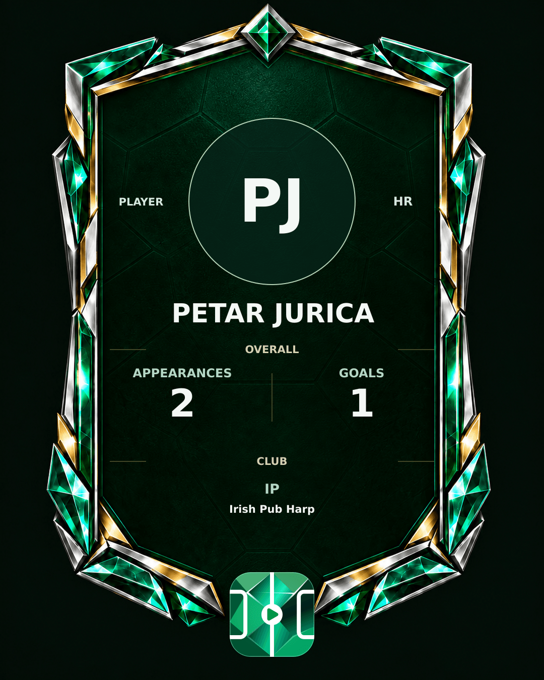 Petar Jurica's PLAYGRND profile graphic