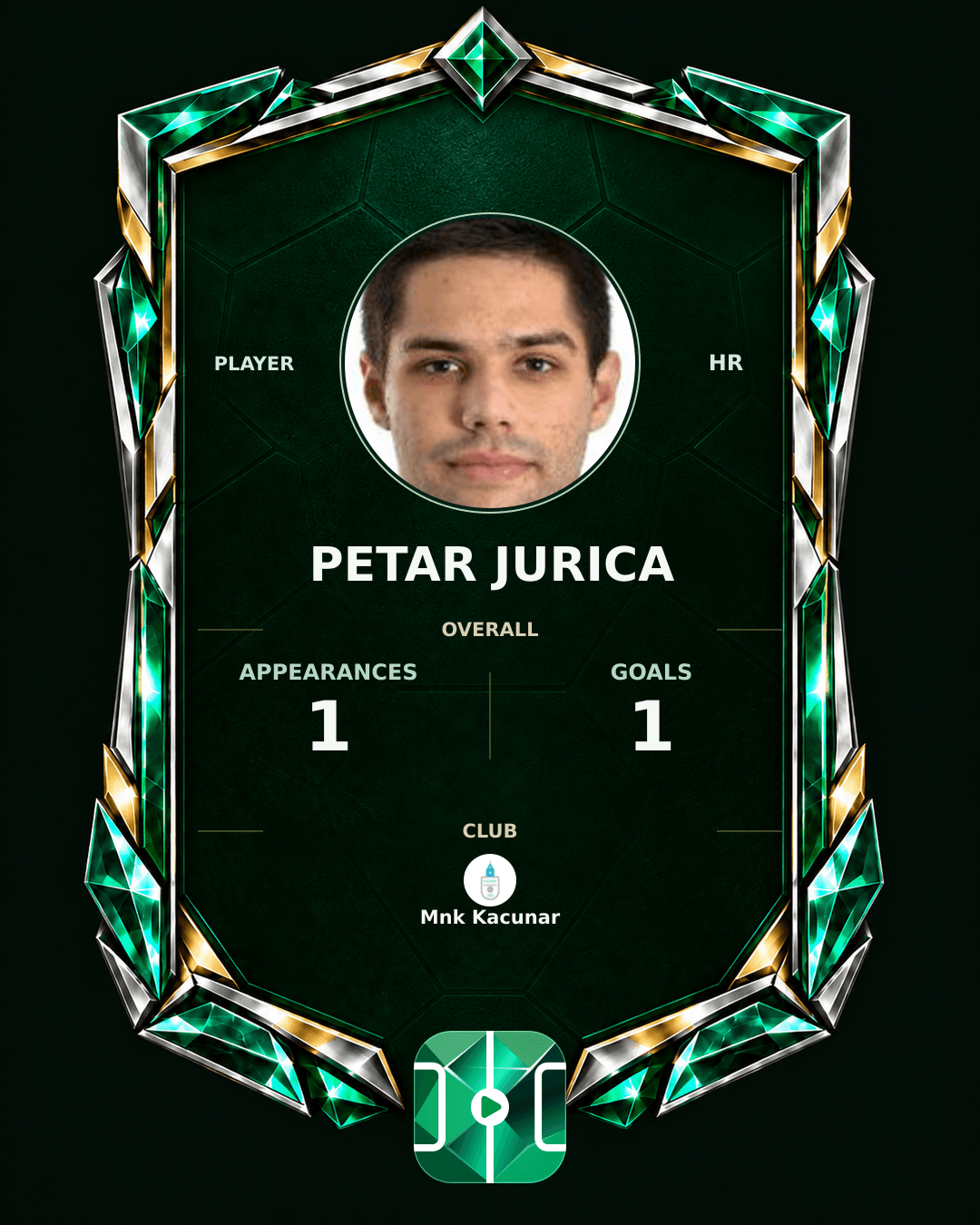 Petar Jurica's PLAYGRND profile graphic