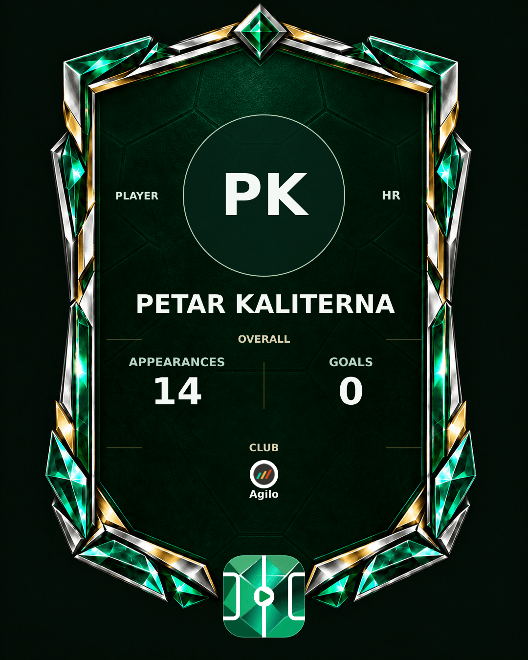 Petar Kaliterna's PLAYGRND profile graphic