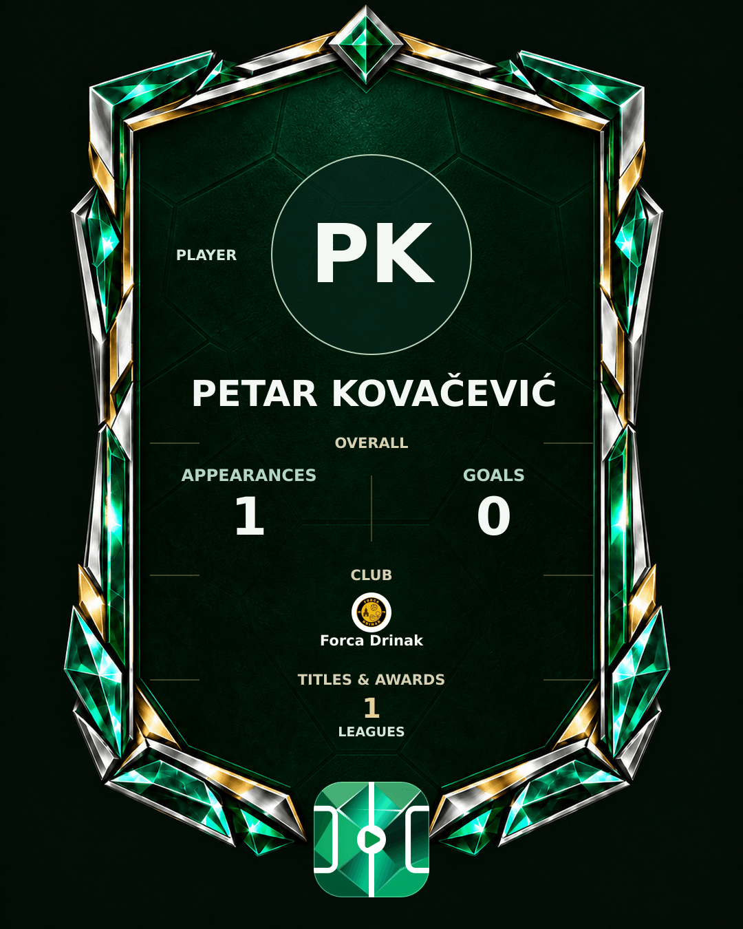Petar Kovačević's PLAYGRND profile graphic
