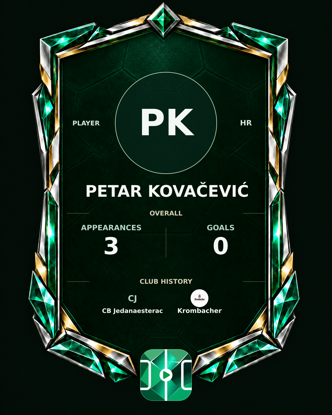 Petar Kovačević's PLAYGRND profile graphic