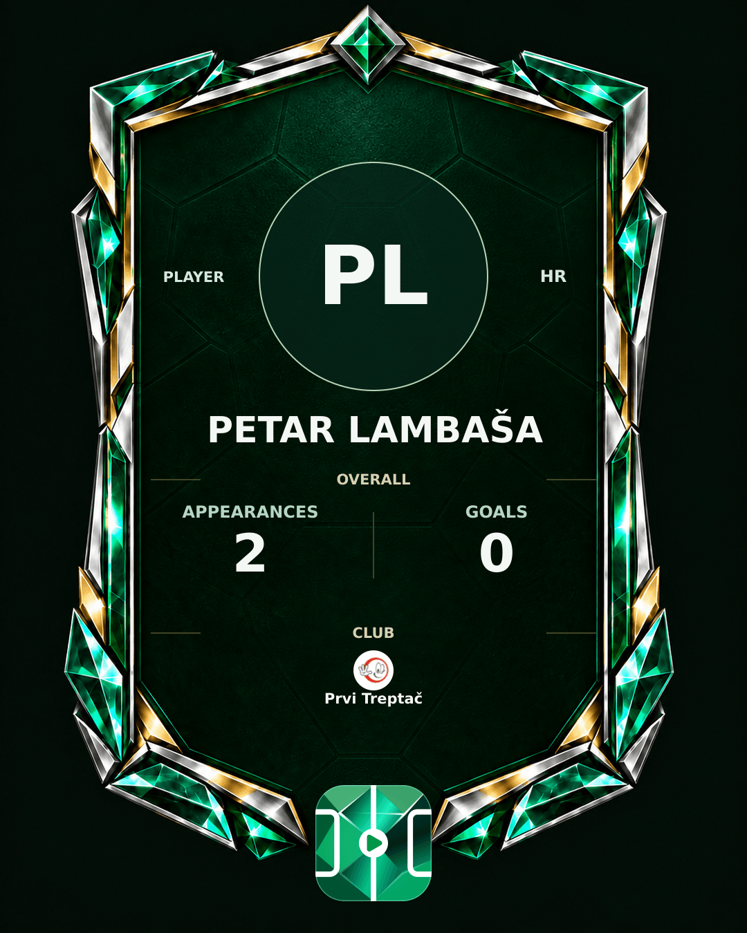 Petar Lambaša's PLAYGRND profile graphic