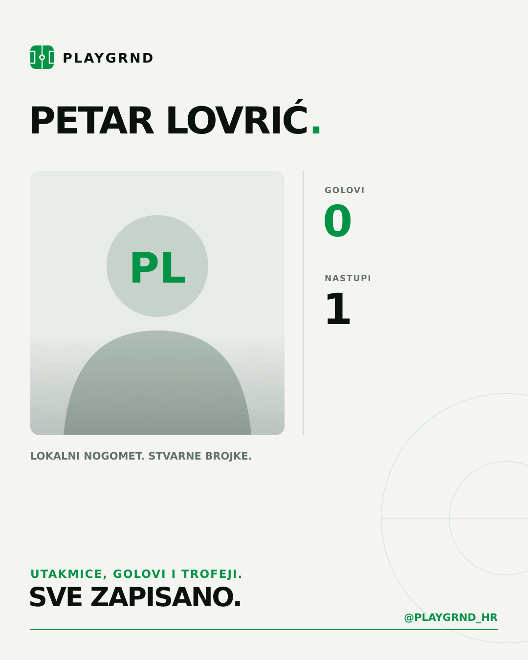 PLAYGRND grafika profila Petar Lovrić