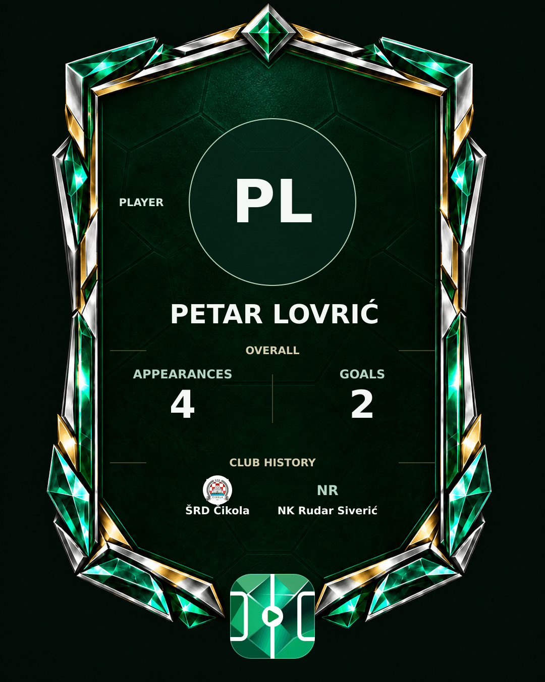 Petar Lovrić's PLAYGRND profile graphic