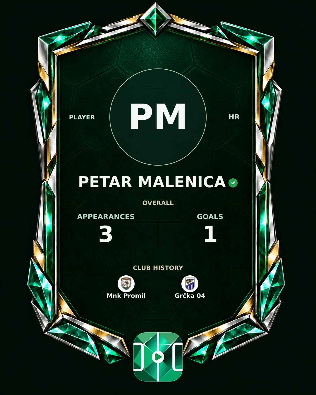 Petar Malenica's PLAYGRND profile graphic