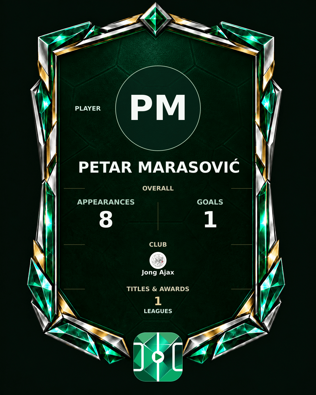 Petar Marasović's PLAYGRND profile graphic