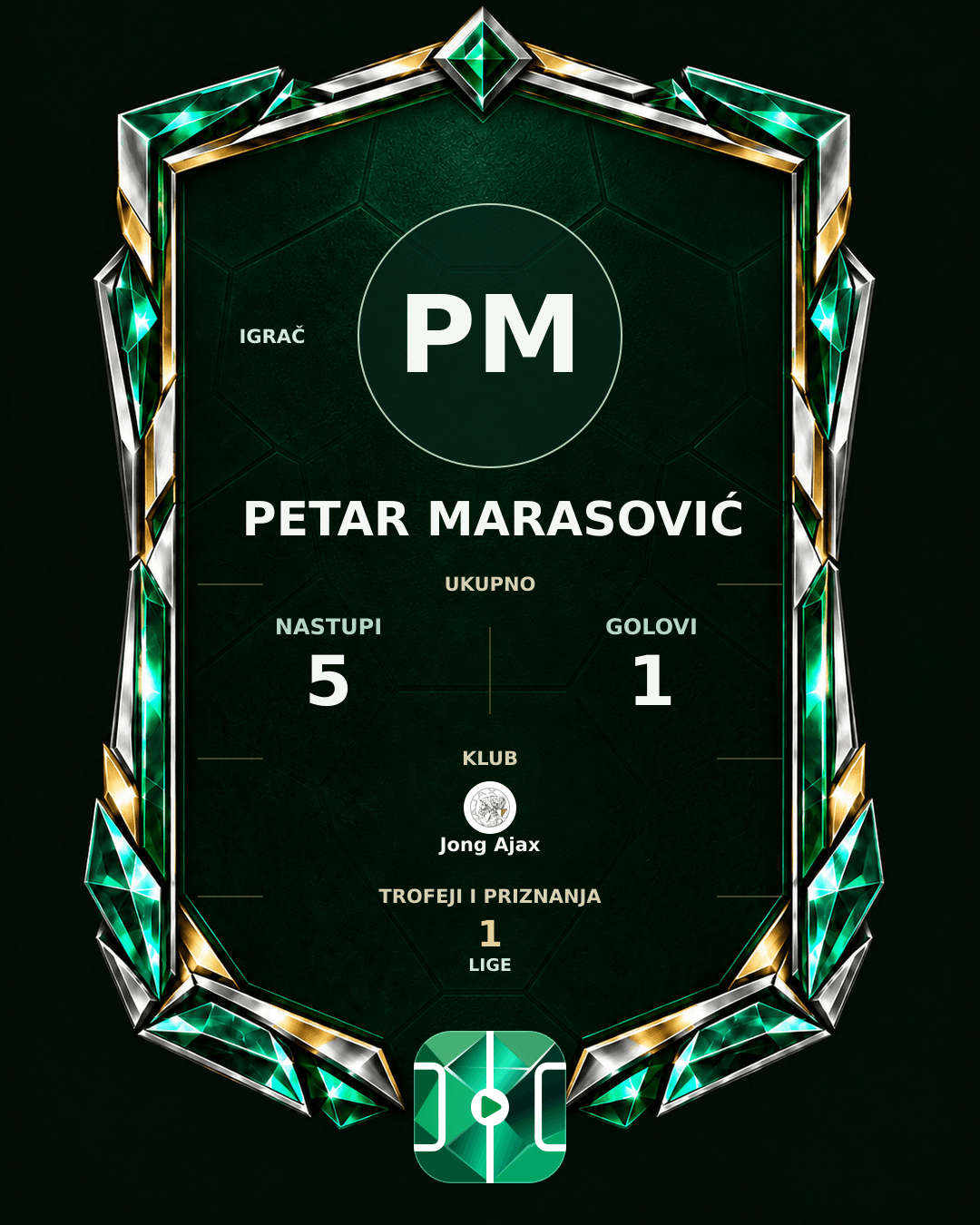 PLAYGRND grafika profila Petar Marasović