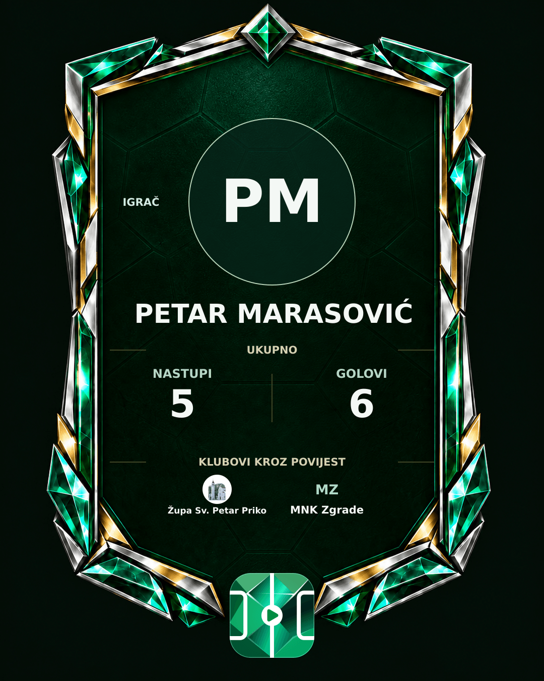 PLAYGRND grafika profila Petar Marasović