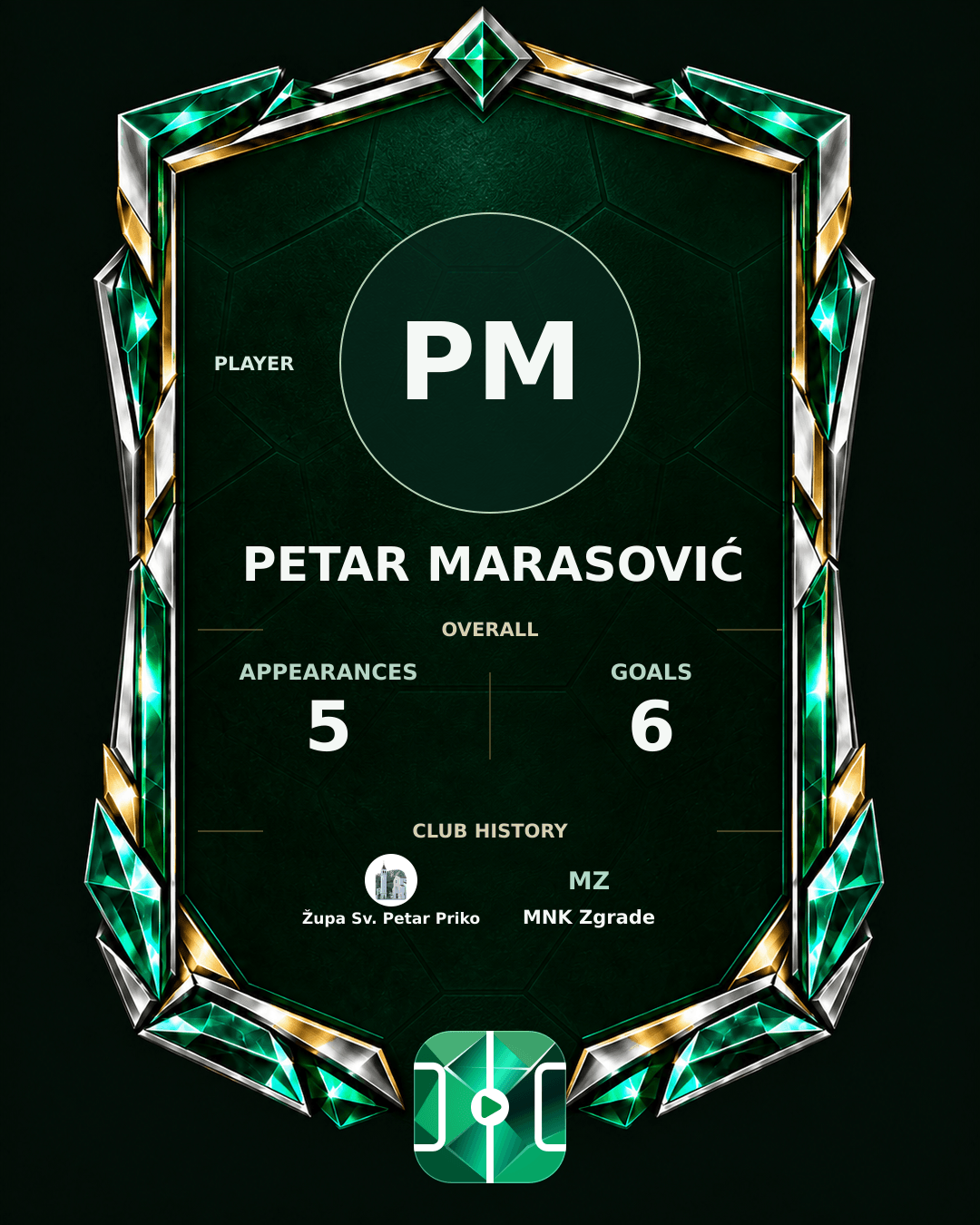 Petar Marasović's PLAYGRND profile graphic