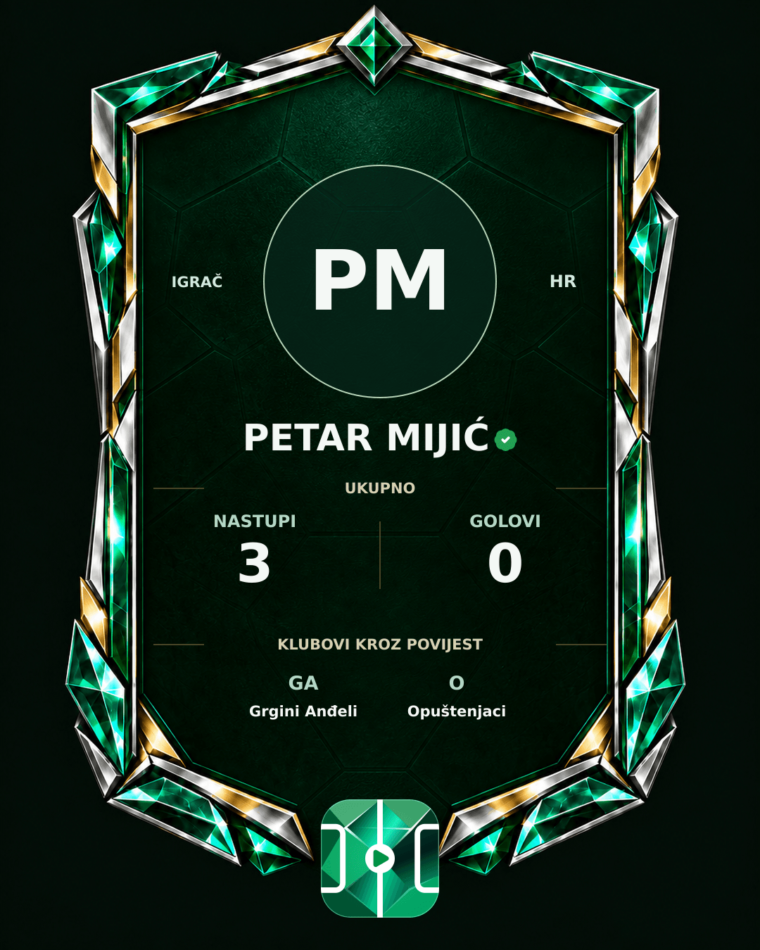 PLAYGRND grafika profila Petar Mijić