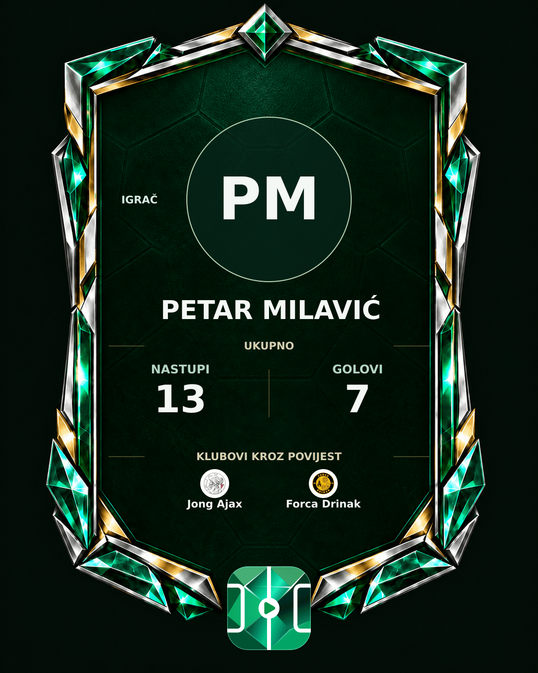 PLAYGRND grafika profila Petar Milavić