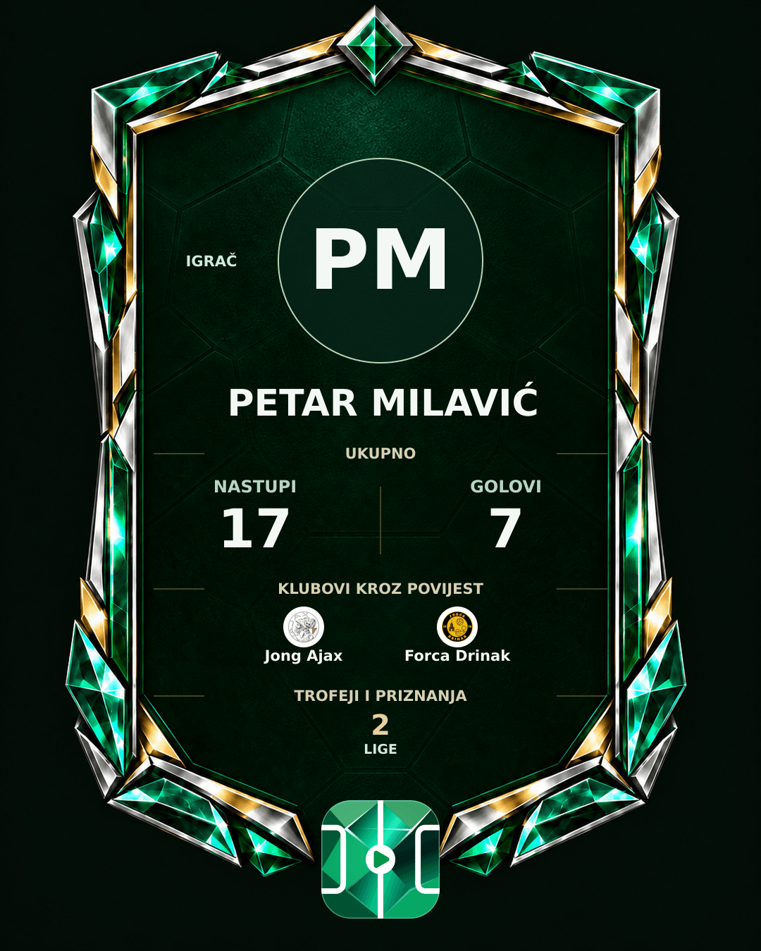 PLAYGRND grafika profila Petar Milavić