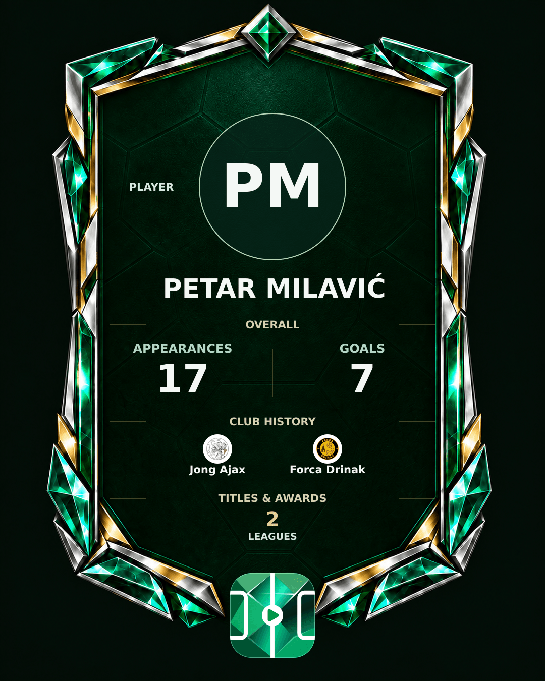 Petar Milavić's PLAYGRND profile graphic