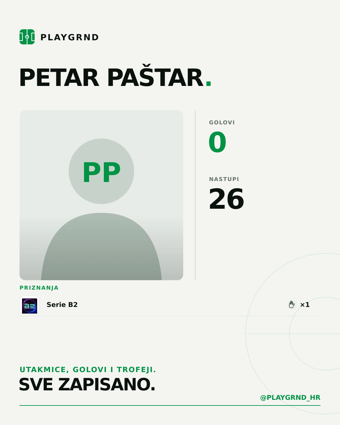 PLAYGRND grafika profila Petar Paštar