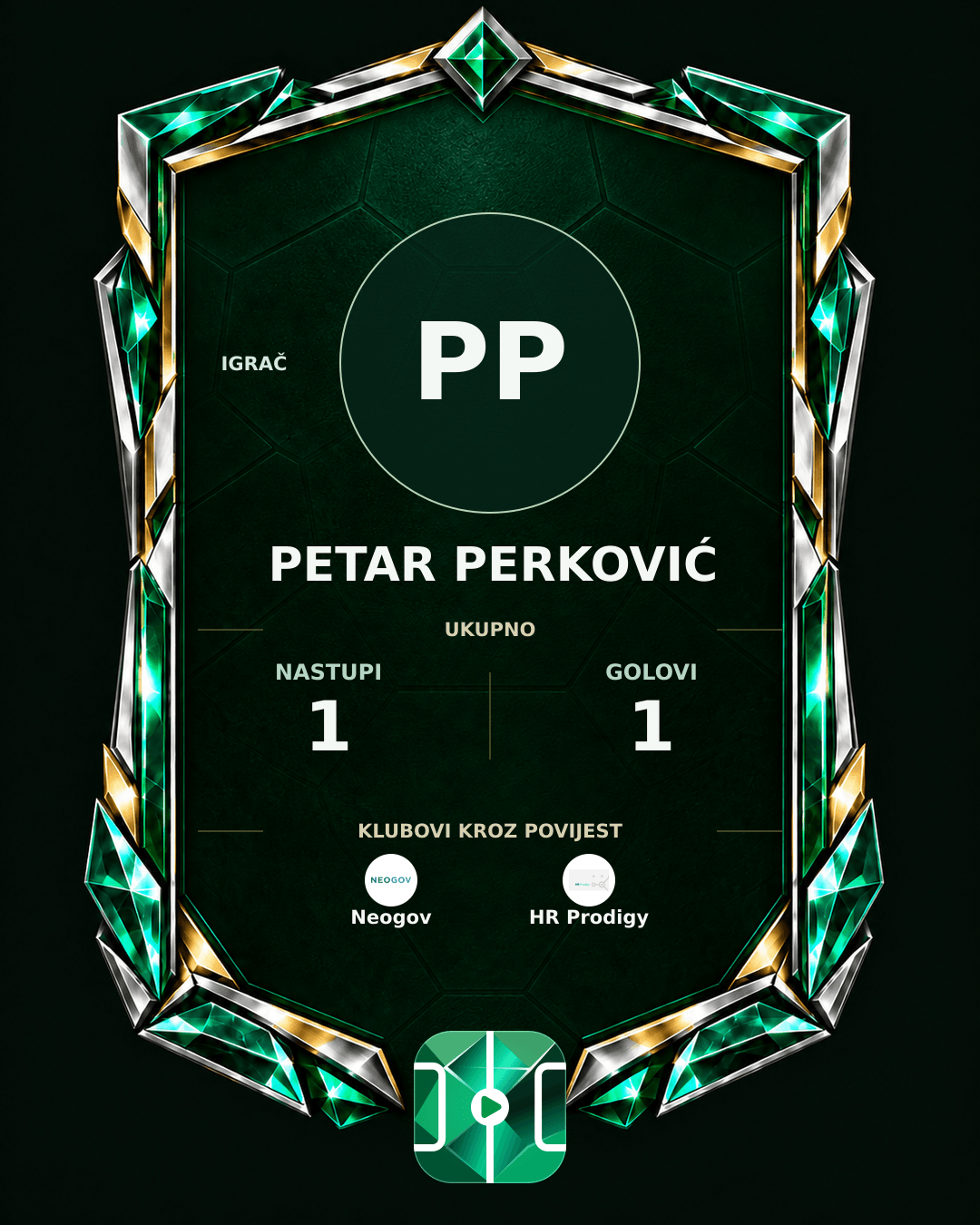 PLAYGRND grafika profila Petar Perković