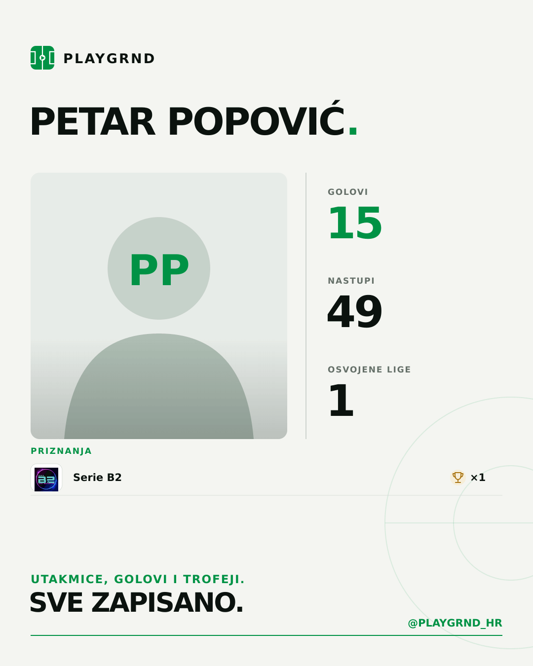 Petar Popović's PLAYGRND profile graphic
