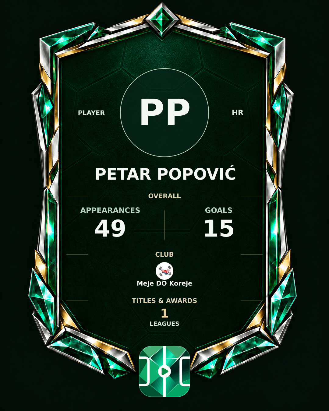 Petar Popović's PLAYGRND profile graphic
