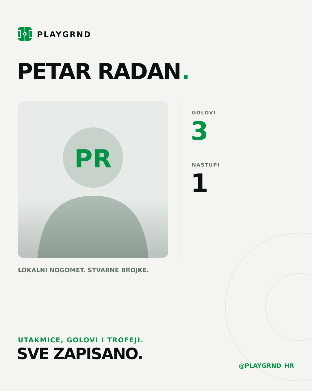 PLAYGRND grafika profila Petar Radan