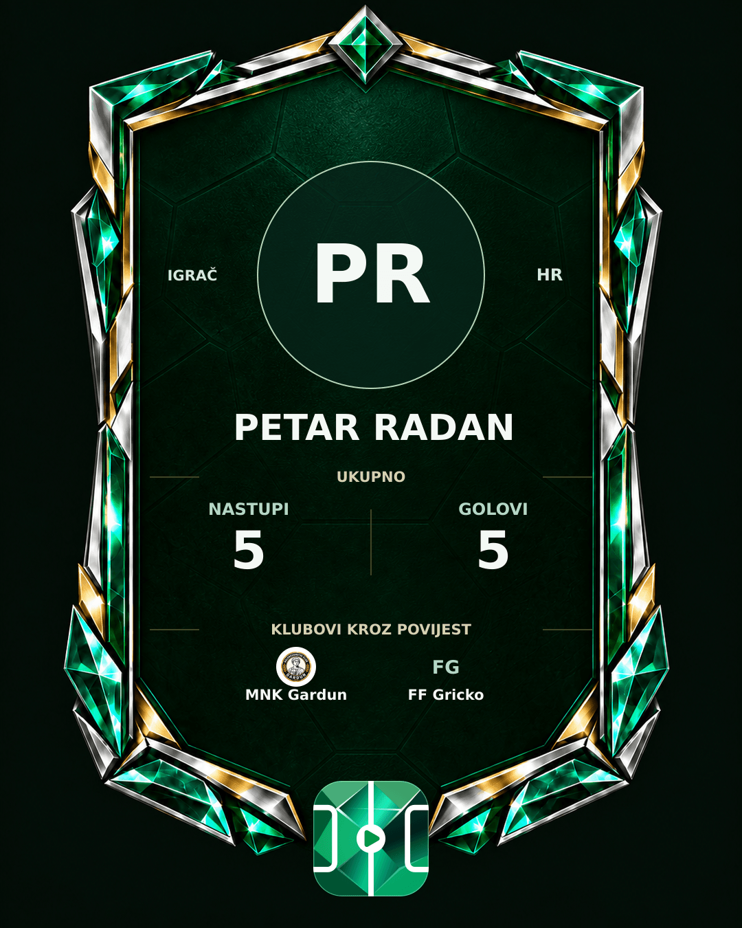 PLAYGRND grafika profila Petar Radan