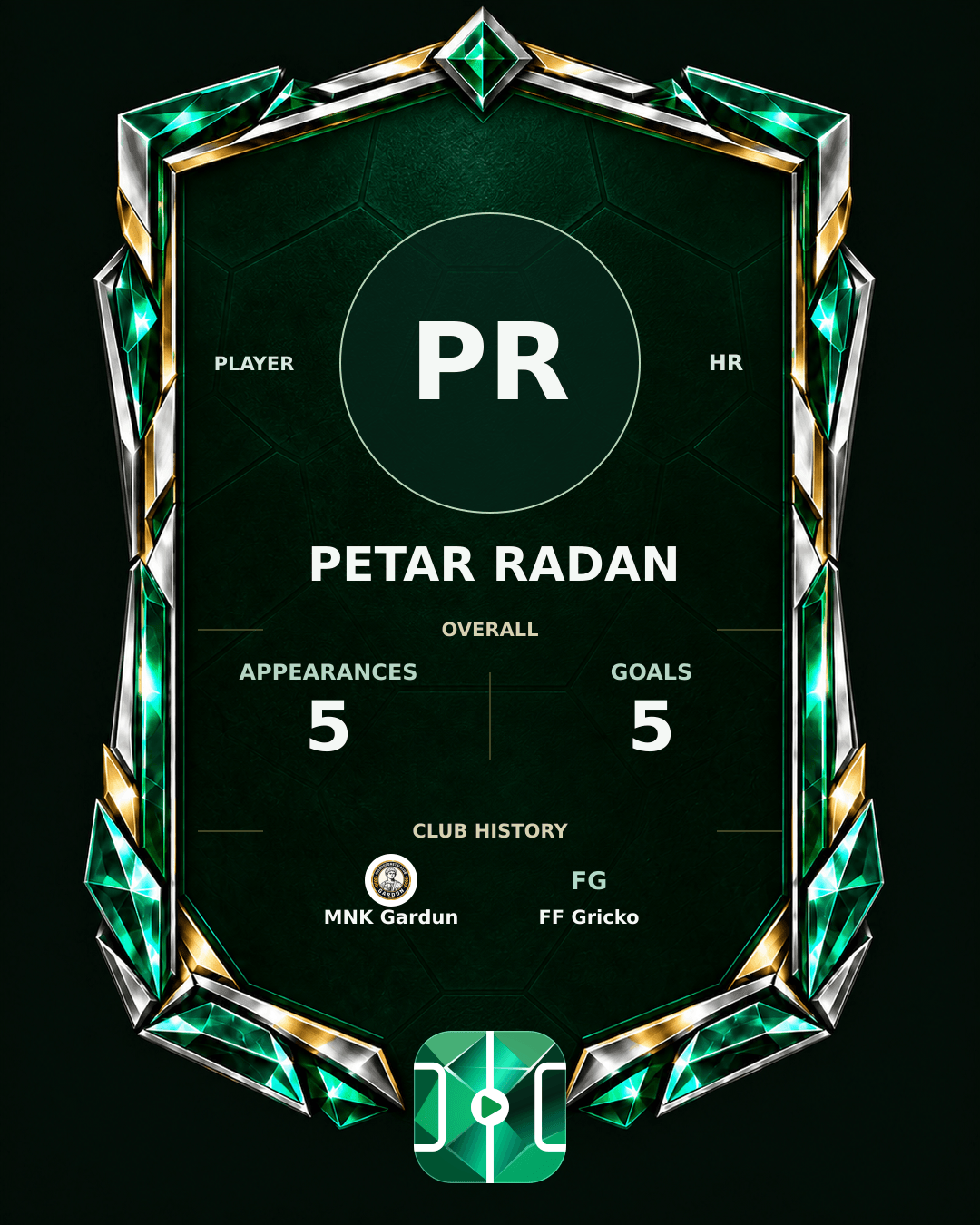 Petar Radan's PLAYGRND profile graphic