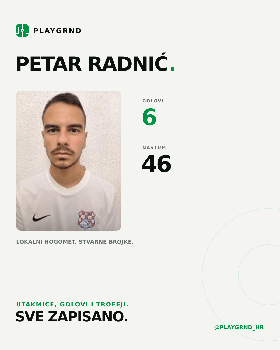 PLAYGRND grafika profila Petar Radnić